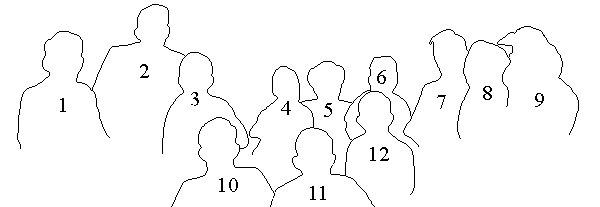 Familie van Gurp - Nuijten Familie van Gurp - Nuijten